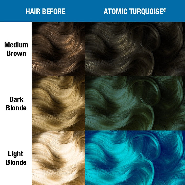 Atomic Turquoise™ Classic High Voltage®