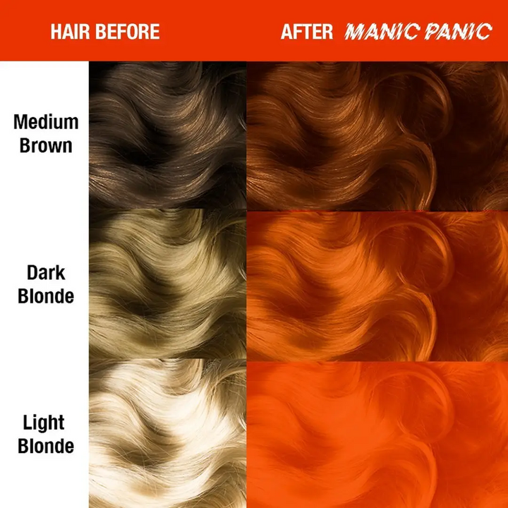 Psychedelic Sunset® - Classic High Voltage®