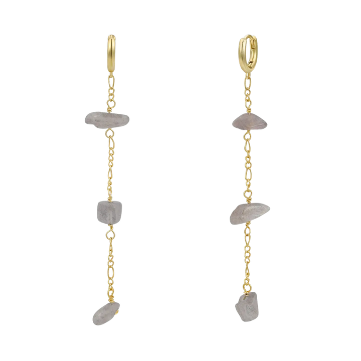 Raw Gemstone Chain Drop Earrings