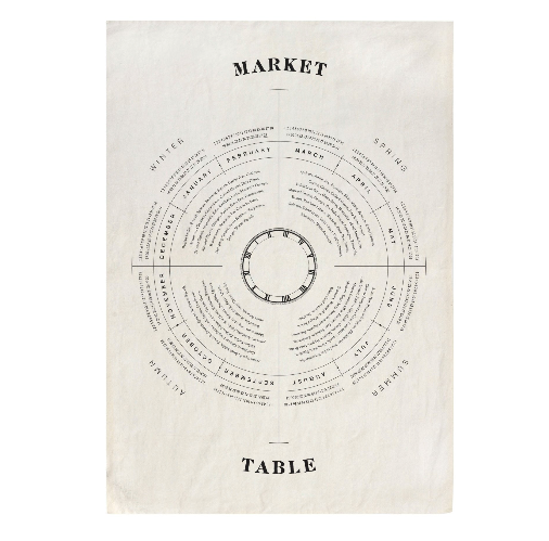 Market Table Tea Towel