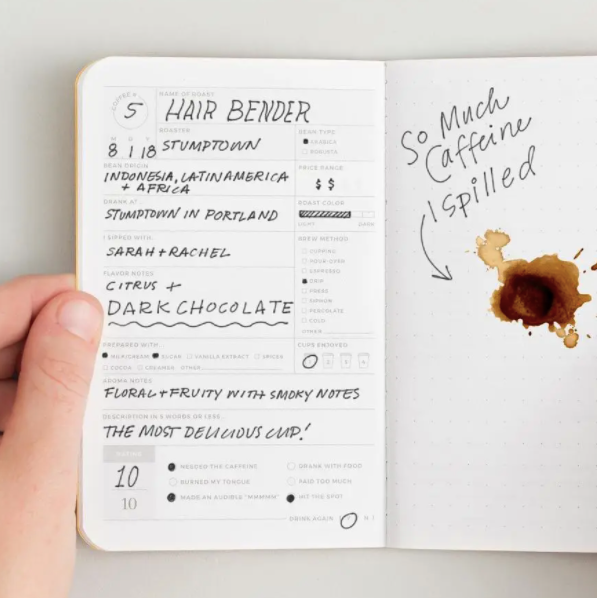 Coffee Passport